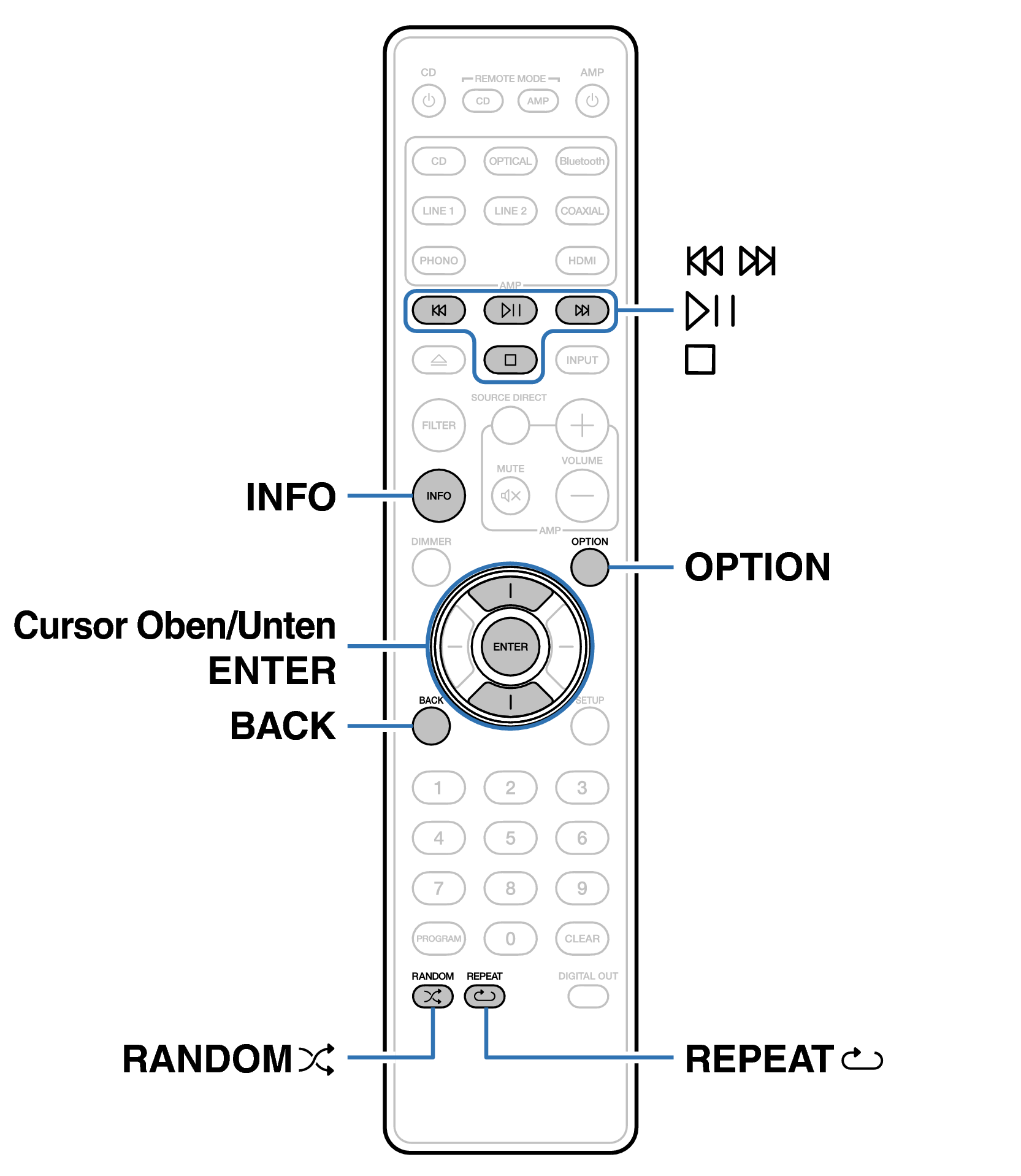 Ope USB RC006PMCD CD70